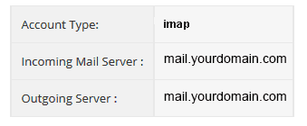 A table displaying email server settings for an IMAP account, designed with a touch of web design in Horsham. The Incoming Mail Server is listed as mail.yourdomain.com, and the Outgoing Server is also listed as mail.yourdomain.com.